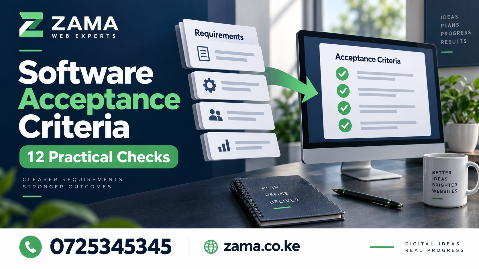 Software Acceptance Criteria illustration — call 0725345345
