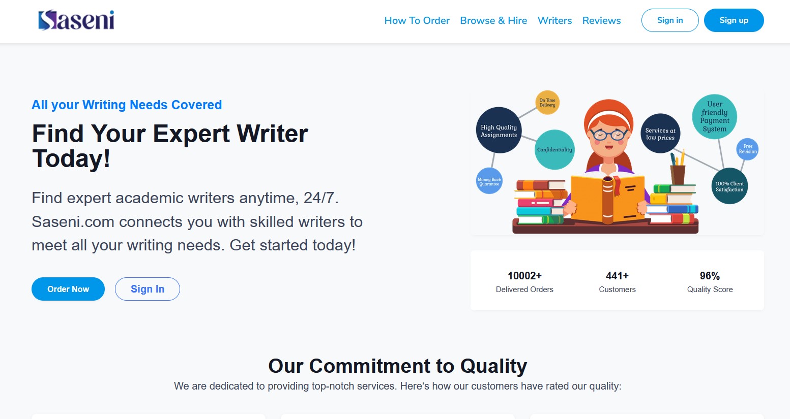 Saseni project image